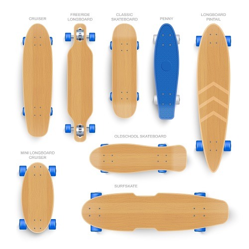 tous les types de skates qui existent