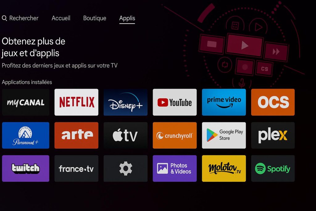 Une interface de smart TV affichant une grille d'applications installées telles que Netflix, Disney+, YouTube, Prime Video, etc 